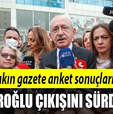 anket