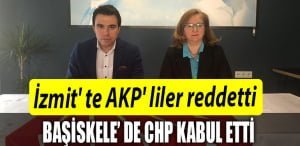 chp anıl acurman