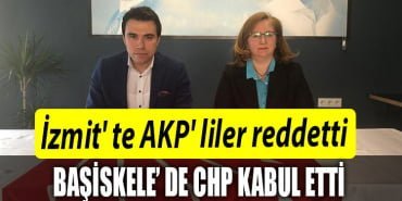 chp anıl acurman
