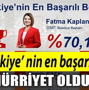 ANKET
