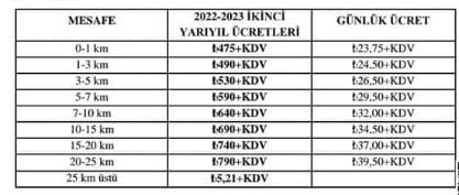 image-2-1660758304 Kocaeli zamlı ulaşım tarifesi 2022