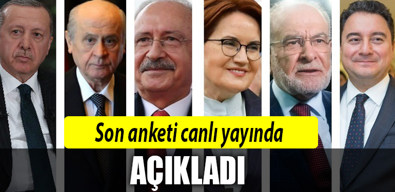 anket 1