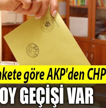 anket