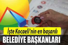 anket kocaeli