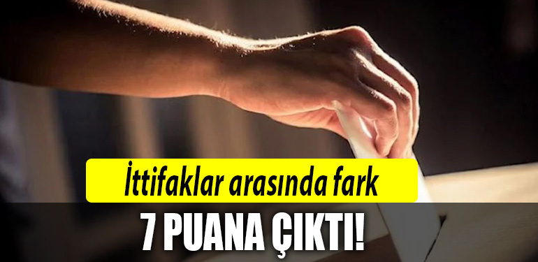 ittifak secim