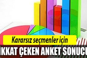 kararsiz secmne anket