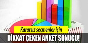 kararsiz secmne anket