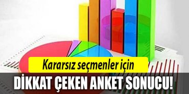 kararsiz secmne anket