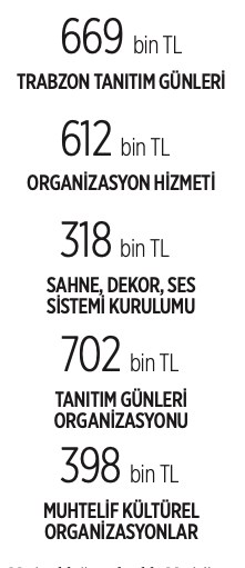 kocaeli