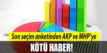 secim anketi 2022 eylul