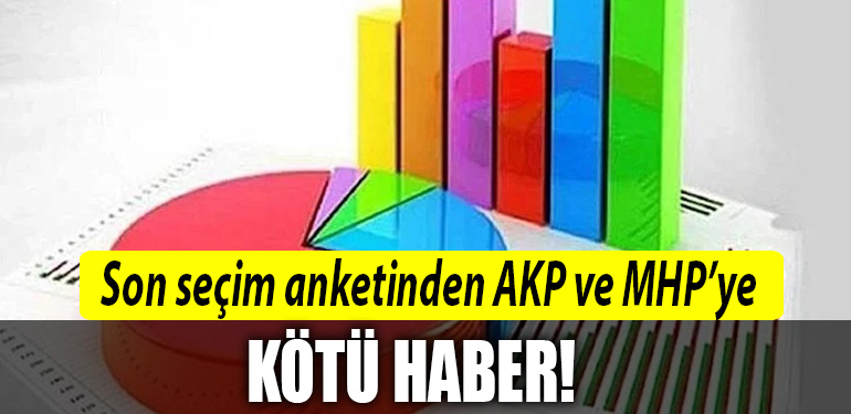 secim anketi 2022 eylul