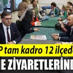 CHP KOCAELI TAM KADRO