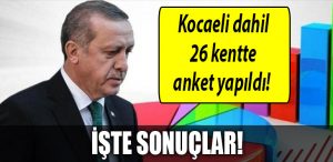 KOCAELI ANKET