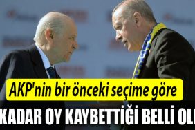 akp ne kadar oy kaybetti