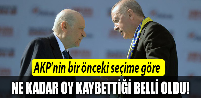 akp ne kadar oy kaybetti