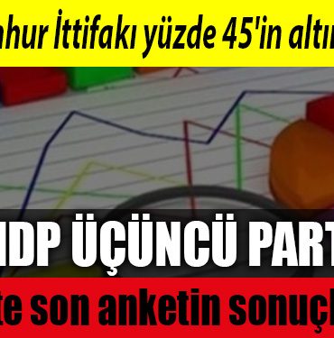 anket sonuclari 2023