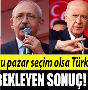 secim