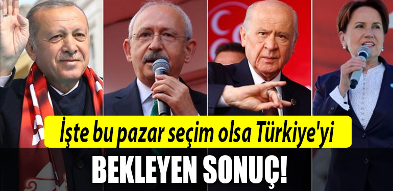 secim