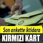 anket