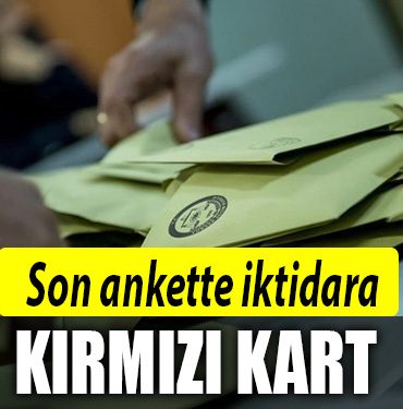 anket
