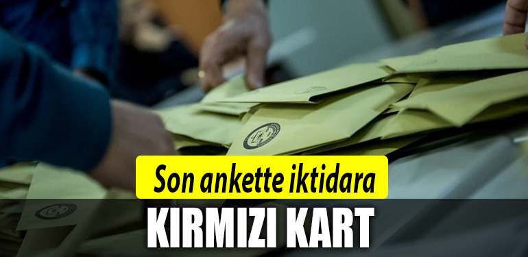 anket