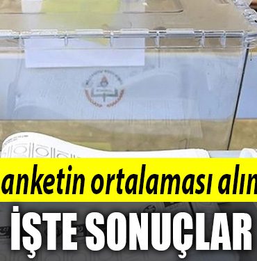 ankett
