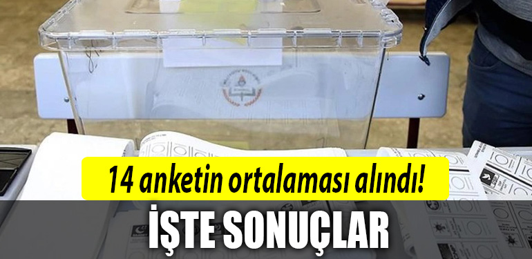 ankett