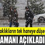 kocaeli hava durumu 1