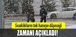 kocaeli hava durumu 1