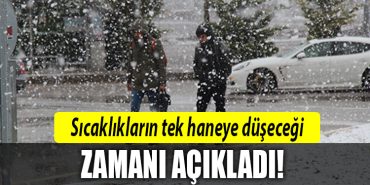 kocaeli hava durumu 1