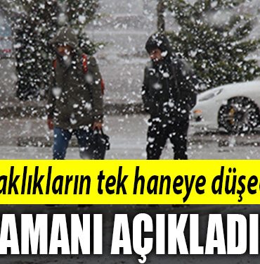 kocaeli hava durumu 1