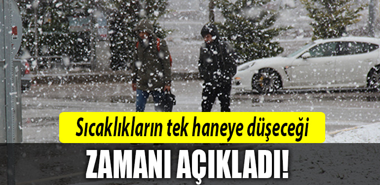 kocaeli hava durumu 1