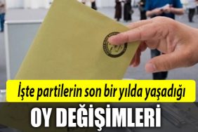 partilerin oy degisimleri