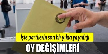 partilerin oy degisimleri