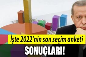 2022 ANKET 1