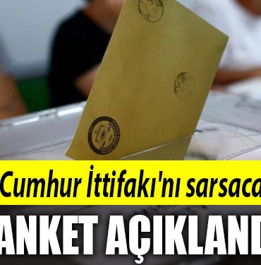 anket
