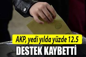 akp anket