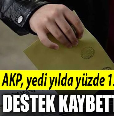 akp anket