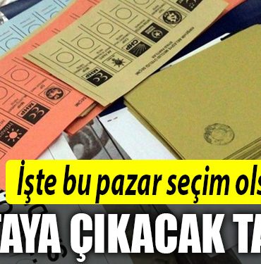anket 2023