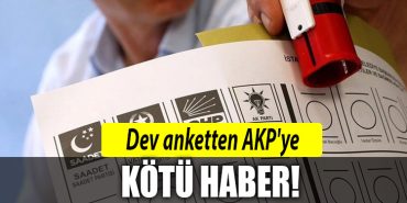 anket
