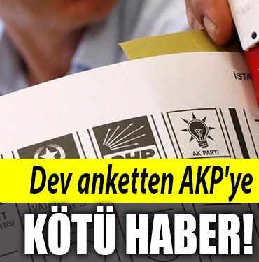 anket