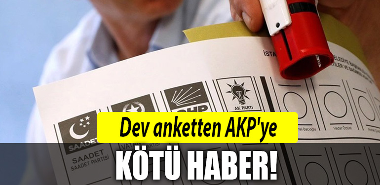 anket