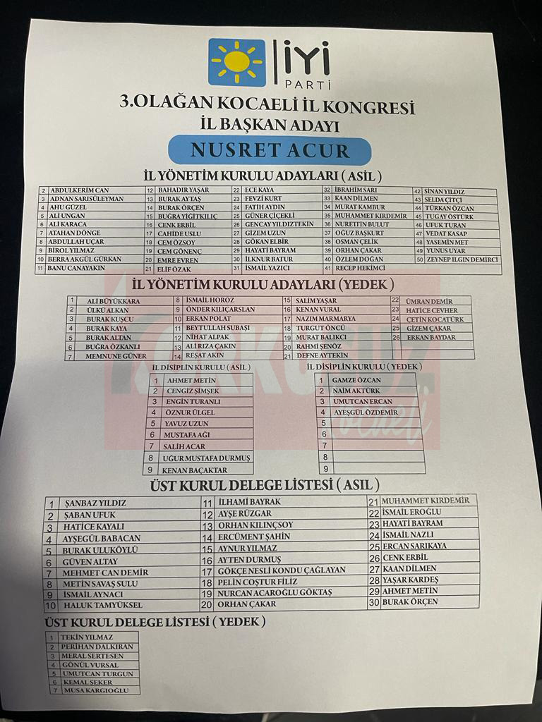 nusret acur yonetim listesi