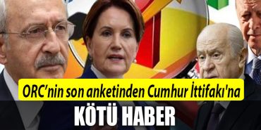 orc anket kocaeli