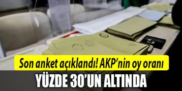 anket akp