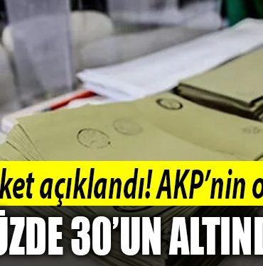 anket akp