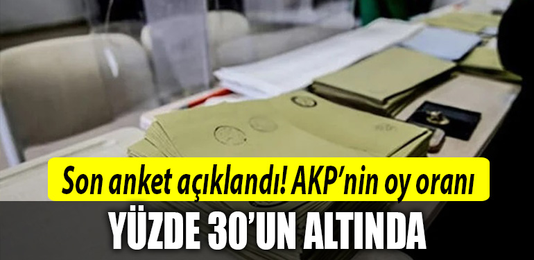 anket akp