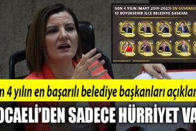hurriyet en basarili ilce belediye baskani