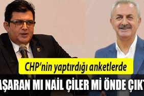 Omer Faruk Basaran Nail Ciler