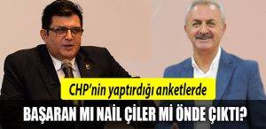 Omer Faruk Basaran Nail Ciler